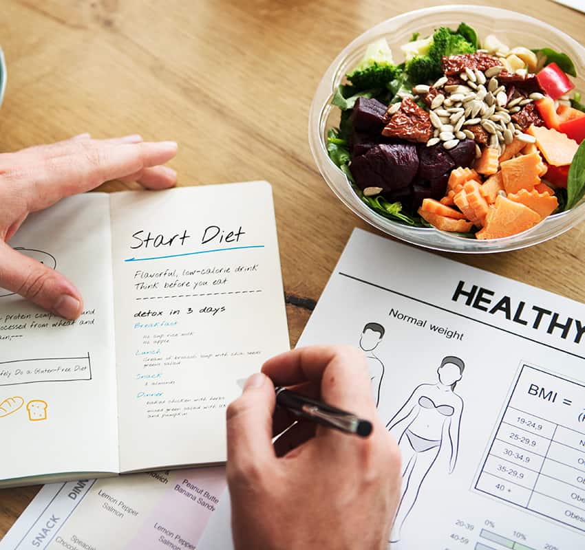 Diet Targeting
