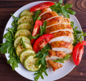 Dukan Diet Targeting