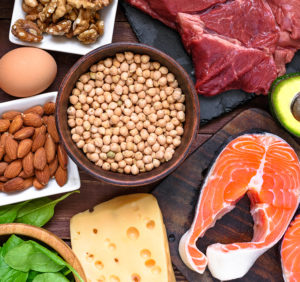  Paleo Diet Targeting